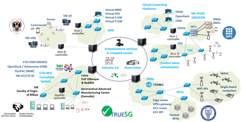 True5G_v4.png